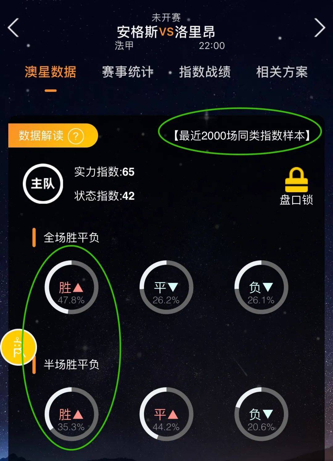 仅提